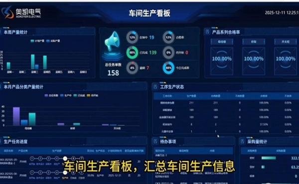 赋能智造，一码溯源——开启高效透明管理新宝运莱