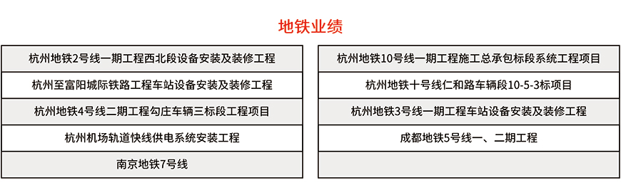宝运莱电气