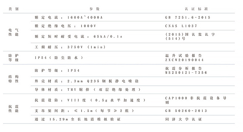 江苏母线
